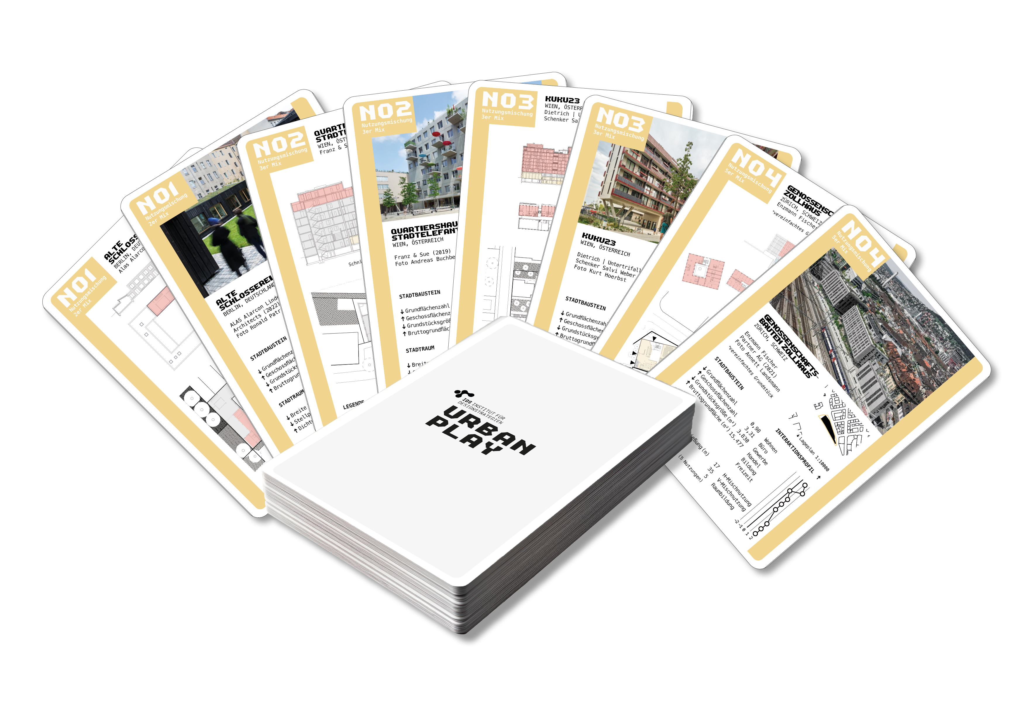 Nutzungsmischung Karten